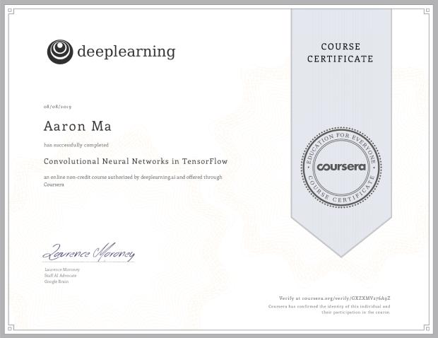 Convolutional Neural Networks in TensorFlow