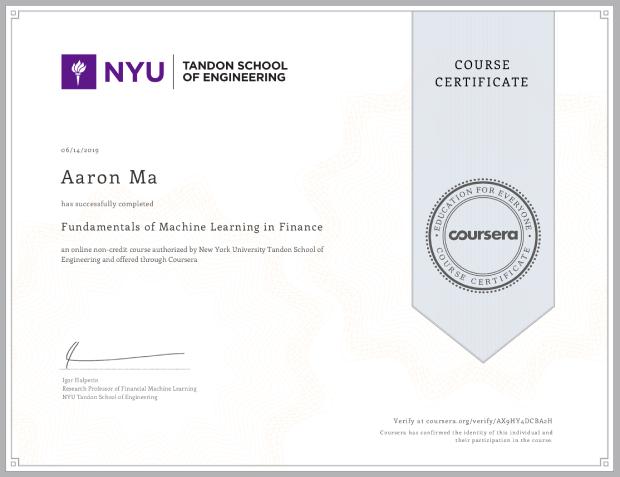 Fundamentals of Machine Learning in Finance