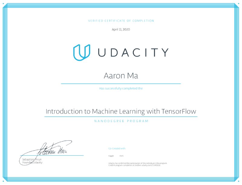 Introduction to Machine Learning with TensorFlow Nanodegree